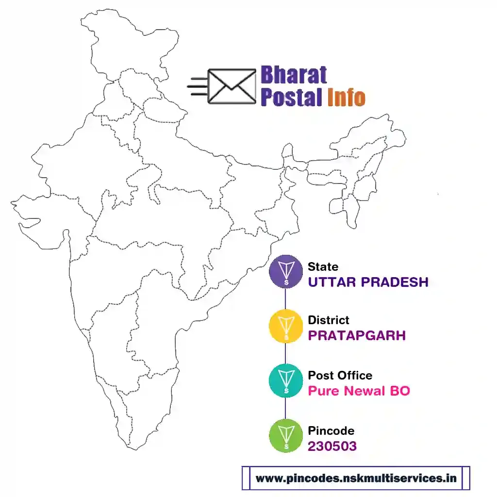 UTTAR PRADESH-PRATAPGARH-Pure Newal BO-230503